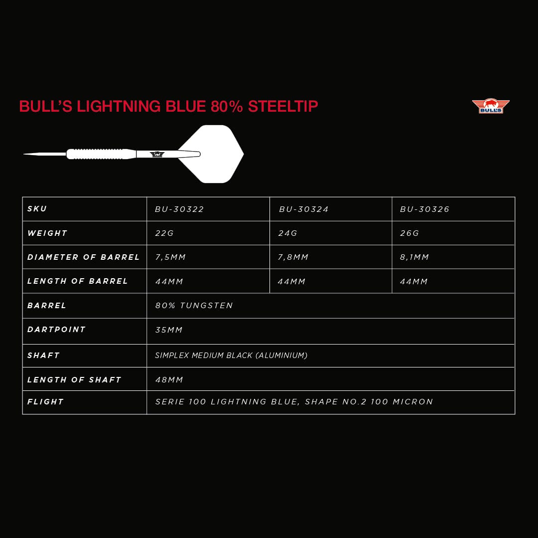 Bulls Lightning Blue Darts - Steel Tip - 80% Tungsten