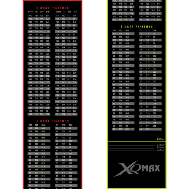 XQMax Nylon Dart Mat - HD Printed Design - 60cm x 285cm - Long - Checkouts