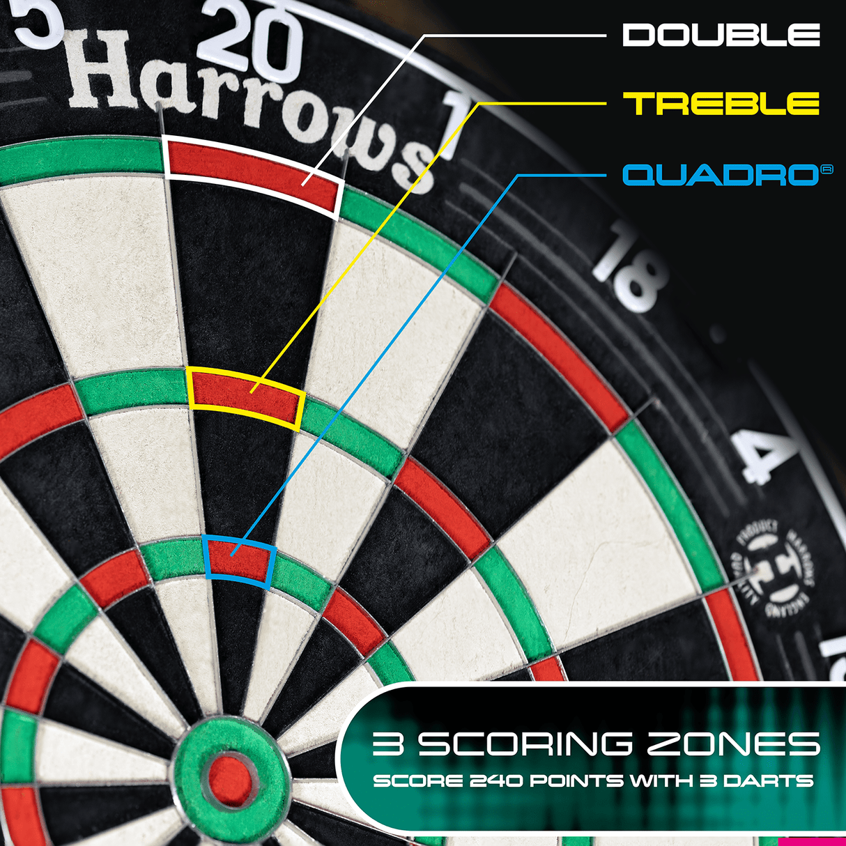 Harrows Quadro 240 Dartboard - Professional - African Sisal