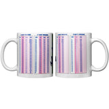 Darts Mug - 11oz - 3 and 2 Dart Finishes